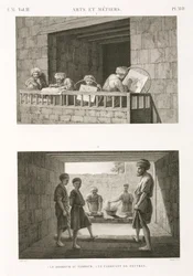 Nähen, Stickerei und Filzherstellung, Ägypten, ca. 1798