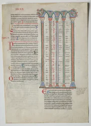 Einzelblatt aus einem Dekret von Gratian: Vierfache Arkade mit Konkordanz..., ca. 1160-1165