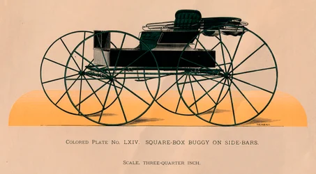 Kastenwagen auf Seitenstangen, 1885