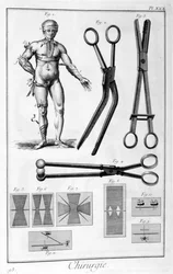 Chirurgie, 1751-1777