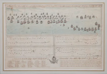 Die Seeschlacht von Öland am 26. Juli 1789, 1804