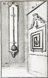 Thermometer