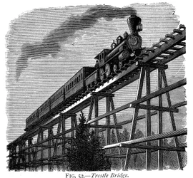 Zug überquert eine Holzbrücke auf der Union Pacific Railroad, Wyoming, USA, um 1870