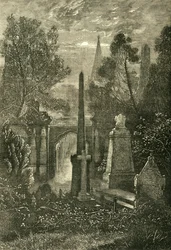 Ansicht auf den Highgate Cemetery, ca. 1876