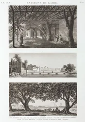 Ansichten rund um Kairo, Ägypten, ca. 1798