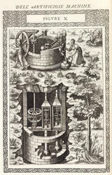 Wasserversorgungs- und Behandlungsmaschine zum Heben von Wasser aus einem Brunnen