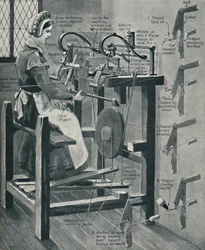 William Lees Clever Strumpfrahmen, ca. 1934
