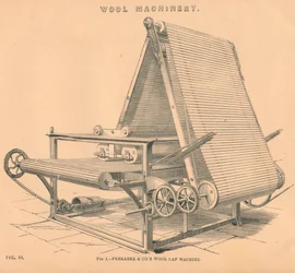 Wollmaschinen: Ferrabee & Co.s Woll-Lap-Maschine, um 1880