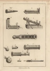 Alte Waffen aus Valturinns, Uffano