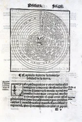 Die Erde und die anderen Planeten