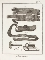 Ausrüstung, frühneuzeitliche chirurgische Geräte