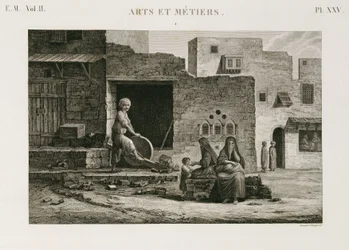 Eisenwaren & Eisenwaren Schleifmaschine, Ägypten, ca. 1798