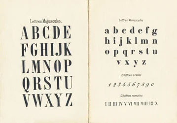 Großbuchstaben, Kleinbuchstaben, arabische und römische Ziffern - Gravur aus ABCD der kleinen Mädchen. Pellerin & Cie, Drucker-Verleger, Epinal, um 1890. Serie A. Maße: 19 x 13,5 cm.
