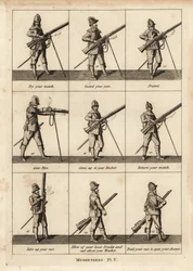 Militärische Übungen der Musketiere