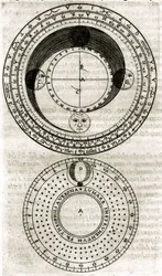 Tafel aus „Armonia Astronomica et Geometrica, quattro trattati ne 