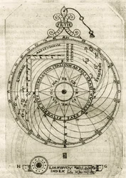 Tafel aus „Armonia Astronomica et Geometrica, quattro trattati ne 
