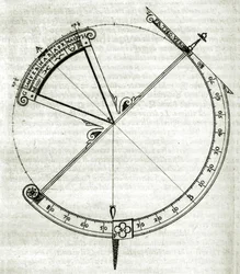 Tafel aus „Armonia Astronomica et Geometrica, quattro trattati ne 