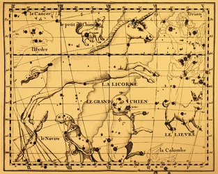 Die Sternbilder Monoceros und Canis Major