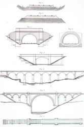 Verschiedene Viaduktstile