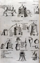 Alchemie: Tafel, die verschiedene Modelle von Destillationsapparaten und Brennblasen darstellt. Athanase Kircher (oder Athanasius Kircheri 1602-1680), deutscher Jesuit. Gravur aus dem 17. Jahrhundert.