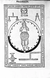Aristotelis libri IV de coelo et mundo Cum Expositione S.Thomae de Aquino et Cum Additione Petri Alverniae. Dies ist das Buch von Aristoteles mit dem Kommentar von St. Thomas von Aquin und einer zusätzlichen Erklärung von Peter von Alvernia. Venedig, Ausga