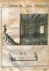 Camera obscura. Kupferstich in „Magia naturalis“ (1558) von Giovanni Battista della Porta (1535-1615). Ausgabe von 1659.