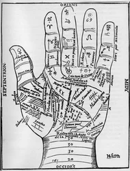 Chiromantie - HANDLESEN-DIAGRAMM - Planetarisches und zodiakales Diagramm der linken Hand - Holzschnitt aus Jean Belots „Verschiedene Werke“ Lyon, Frankreich