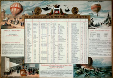 Commune de Paris: Liste der während der Belagerung von Paris 1870 freigelassenen aerostatischen Ballons. Paris, Musée Carnavalet