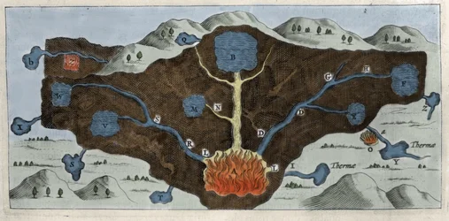 Querschnitt der Erdkruste zur Demonstration des Ursprungs der Thermalquellen von Athanasius Kircher - 17. Jahrhundert