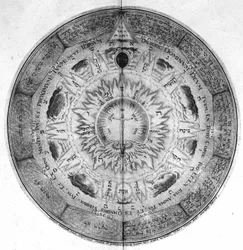 Gravur des „Amphitheatrum sapientiae aeternae“.