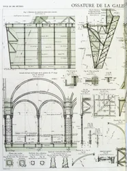 Rahmen der Galerie im ersten Stock des Eiffelturms - Industriedesign