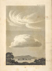 Illustrationen, die verschiedene Wolkentypen zeigen, wie vom Autor beschrieben.