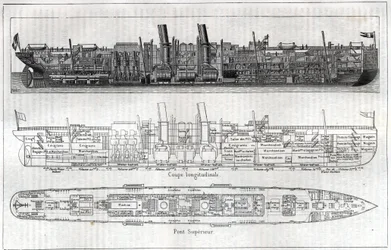 Längsschnitt des Liners „La Normandie“, der die Innenaufteilung des Gebäudes zeigt. Der gleiche Schnitt mit der erklärenden Legende zeigt den für Auswanderer reservierten Raum und den für Waren sowie den Plan des Oberdecks. Gravur in „La Nature“