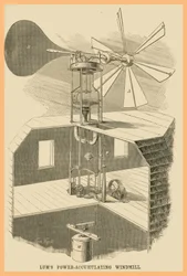 Lums kraftakkumulierende Windmühle