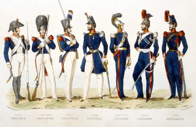 Militäruniform: Jäger (1815), Grenadier (1815 - 1830), Jäger (1830), Offizier (1848), Reiter (1815 - 1830), Reiter (1848), Kanonier (1848) - in „Fasttes de Gardes nationales de France“