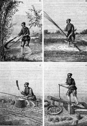 Papierherstellung in China in „Les wonders de l