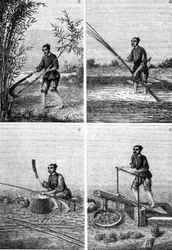 Papierherstellung in China in „Die Wunder der Industrie“ von Louis Figuier, Paris