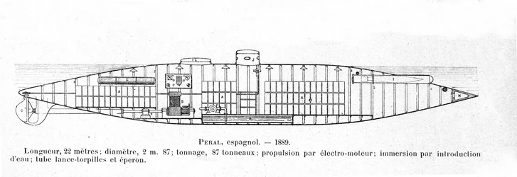 Tafel darstellend das spanische U-Boot Peral, entworfen von Isaac Peral (1851-1895) im Jahr 1884