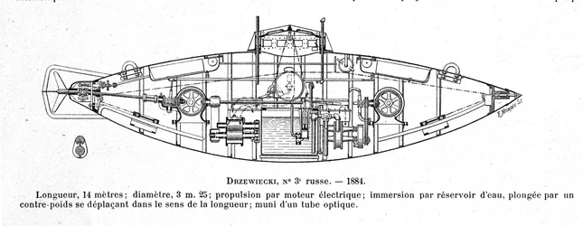 Tafel, die das U-Boot Drzewiecki 2 darstellt, entworfen von Erfinder und Ingenieur Stefan K. Drzewiecki