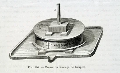 Presse für Gruyère - in „Die Wunder der Industrie“ von Louis Figuier