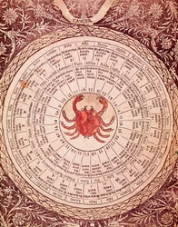 Darstellung von Krebs. Horoskoptafel aus „Libro delle sorti“ von Lorenzo Spirito Gualtieri