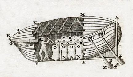 Darstellung eines U-Boots in „De Motu Animalium“ von Giovanni Alfonso Borelli (1608-1679)