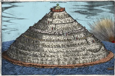 Darstellung des Fegefeuers nach der Göttlichen Komödie von Dante Alighieri (1265-1321): das irdische Paradies ist oben. Anonyme Gravur des 17. Jahrhunderts