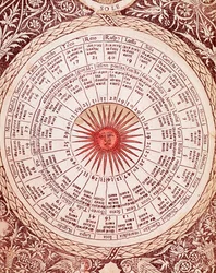Darstellung der Sonne. Horoskoptafel aus „Libro delle sorti“ von Lorenzo Spirito Gualtieri