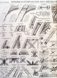 Sets und Details der dekorativen Bögen des Eiffelturms - Industriedesign