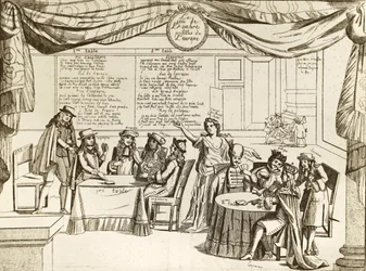 Das Hombre-Spiel der Fürsten Europas - Hombre, Metapher der internationalen Politik - 1685 - Europa wird von unkontrollierten Herrschern in Stücke geschnitten, die mit ihren Territorien wie mit ihrem Eigentum „spielen“ - Die Satire folgt dem Regensburger