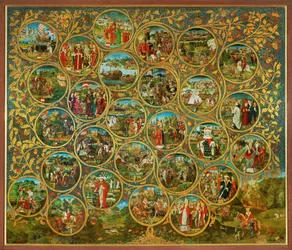 Der Stammbaum der Babenberger Markgrafen und Herzöge, erste Herrscher von "Ostarrichi"