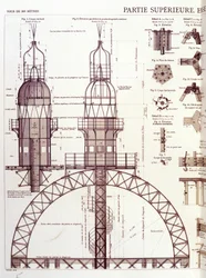 Oberer Teil (3. Stock) des Eiffelturms - Industriedesign