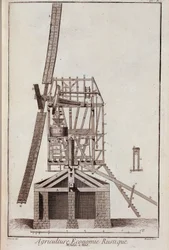 Landwirtschaftliche Wirtschaft: Windmühle - in „Encyclopédie“ von Diderot et d