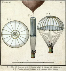 Andre Jacques Garnerins erster Fallschirm, von ihm selbst im Parc de Mousseaux am 22. Oktober ausprobiert